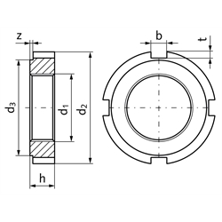 Nutmutter DIN 1804 Form RF M24x1,5 Edelstahl 1.4301 ungehärtet, Technische Zeichnung