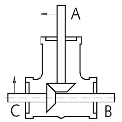 Kegelradgetriebe DZA Größe 4 Ausführung B i=2:1 , Technische Zeichnung