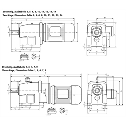 Stirnradgetriebemotor NR/I 0,12kW 230/400V 50Hz Bauform B3 n2 = 107 1/min Md2 = 10,70 Nm IE3 (Betriebsanleitung im Internet unter www.maedler.de im Bereich Downloads), Technische Zeichnung
