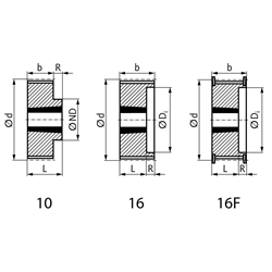 Zahnriemenräder HTD 5M-Taper für Riemenbreite 25 mm, Technische Zeichnung