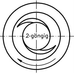 Trapezgewinde- Spindeln zweigängig rechts, Stahl, Länge 1,5m, Technische Zeichnung