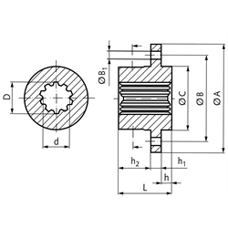 Anbaunabe mit Zahnwellenprofil DIN 5480 38 x 1,25 x 29 Länge 65mm Flanschdurchmesser 135mm Material C45, Technische Zeichnung