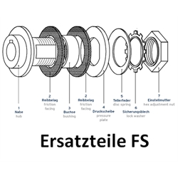 Reibscheibe für Rutschnabe FS 612050-612060 , Produktphoto