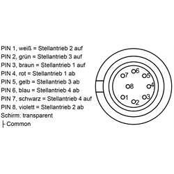 Kabel mit Stecker 8-polig mit Schirm für GR/I zum Anschluss der Kontrollbox an eine Steuerung Kabellänge ca. 1,8m - ausgezogen ca. 4m ### Achtung nur potentialfreie Kontakte verwenden ###, Technische Zeichnung