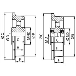 Laufräder 712 AV aus Grauguss mit einseitigem Spurkranz mit Gleitlager, Technische Zeichnung