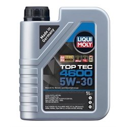 LIQUI MOLY Top Tec 4600 5W-30 20l 3757 (Das aktuelle Sicherheitsdatenblatt finden Sie im Internet unter www.maedler.de in der Produktkategorie), Produktphoto