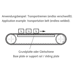 PU-Zahnriemen Profil HTD 14M Breite 40mm Meterware 14M-40 PAZ = Polyamidgewebe auf der Zahnseite , Technische Zeichnung