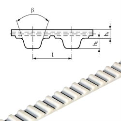 PU-Zahnriemen Profil T10 Breite 25mm Meterware 25 T10 (Polyurethan mit Stahl-Zugstrang) , Produktphoto