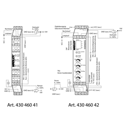 Motorsteuerung MAE-4Q-5-30 für Gleichstromantriebe 24V mit Bürsten 
Betriebsanleitung nur als PDF auf www.maedler.de, Technische Zeichnung