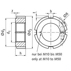 Nutmutter KMM geschlitzt mit Klemmschraube Größe 12a Gewinde M60x1,5 Material Stahl verzinkt, Technische Zeichnung