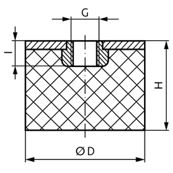 Gummi-Metall-Anschlagpuffer MGE Durchmesser 50mm Höhe 28mm Innengewinde M10, Technische Zeichnung