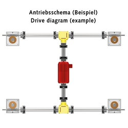 Spindelhubgetriebe NPK Baugröße 3 Ausführung A Basishubgetriebe ohne Spindel für Spindel KGT 25x5 (Betriebsanleitung im Internet unter www.maedler.de im Bereich Downloads), Produktphoto