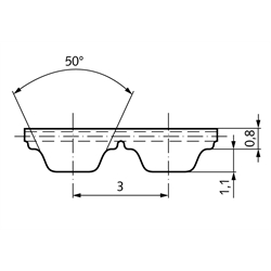 PU-Zahnriemen Profil AT3 Breite 6mm Wirklänge 399mm Zähnezahl 133 6 AT3/399, Technische Zeichnung