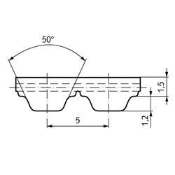 PU-Zahnriemen Profil AT5 Breite 25mm Wirklänge 1125mm Zähnezahl 225 25 AT5/1125 , Technische Zeichnung