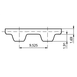 Zahnriemen L 075, Technische Zeichnung